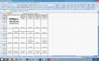 ������ �������� �� ������ ������������ � Excel, ������� 8