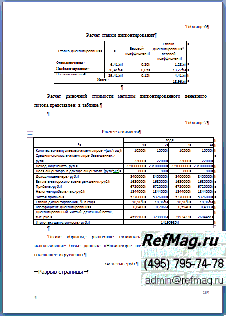 ������� �������� ��������� ���� ���������������, ������������� � ��������������� ���������� ������������������ ���� ������, ���