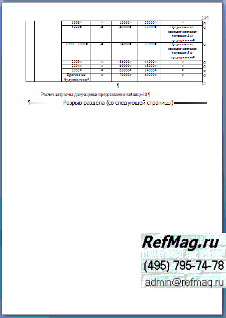 ���������� ��������� ���� �� �������� ���� (��) ��� ����� ����� �� ������� �����������-���������, ���