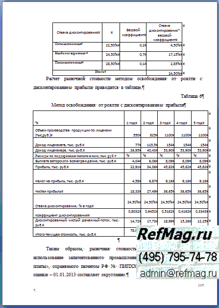 ������� �������� ��������� ���� ������������� ���������������� ������������� �������, ���