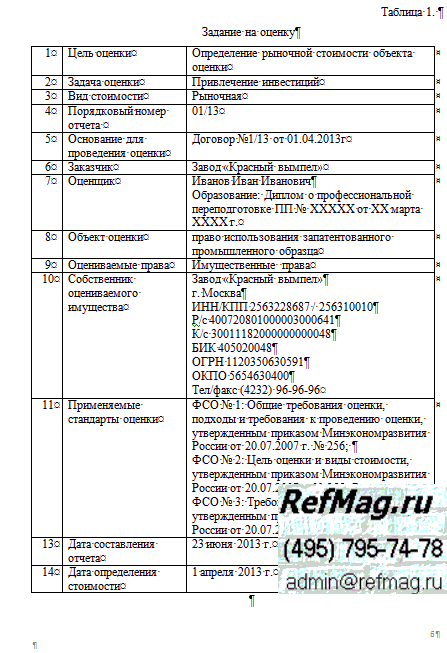 ������� �������� ��������� ���� ������������� ���������������� ������������� �������, ����������� �������� ��, ���