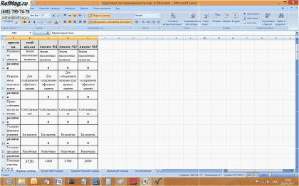 �������� ������ ��������� ������ ������������, ������� 4, ������