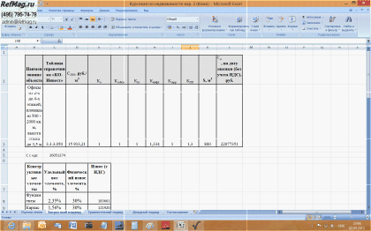 �������� ������ �� ������ ������������, ������� 2, ������)